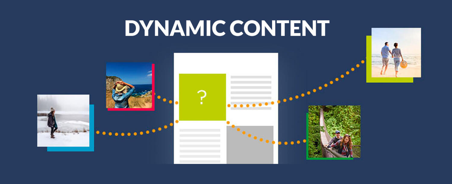 Adding Dynamic Content to a Web Site