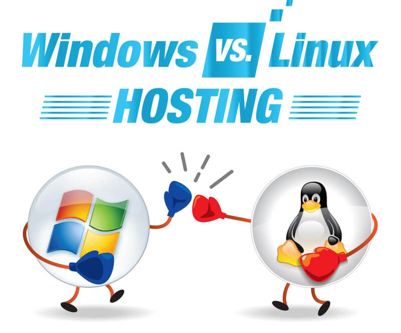 Linux Hosting vs Windows Hosting