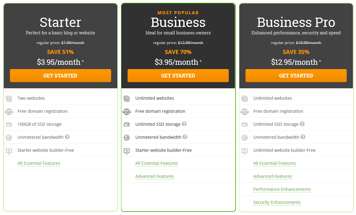 HostPapa Linux Hosting Plans and Prices