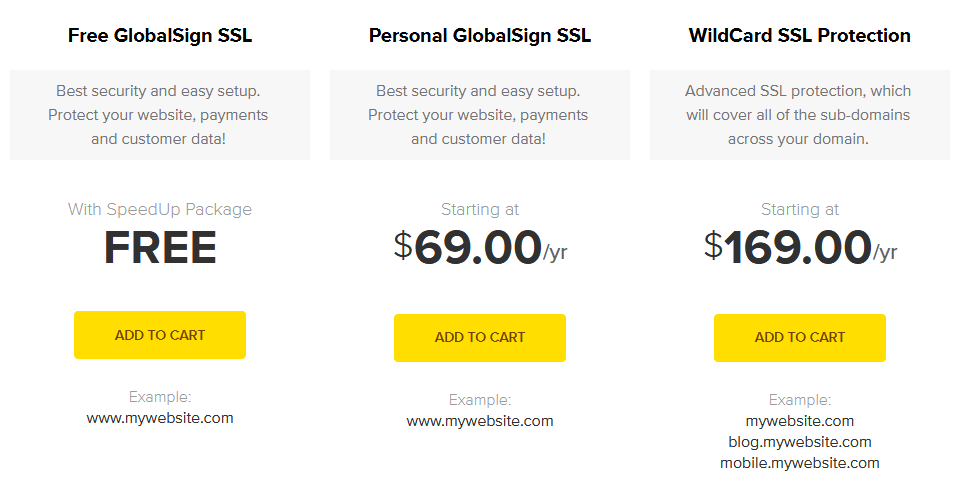 FastComet SSL Plans and Pricing