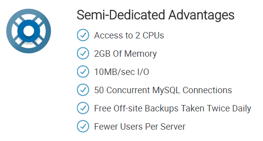 HawkHost Semi-Dedicated Hosting Advantages