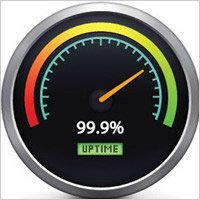 Uptime Gauge