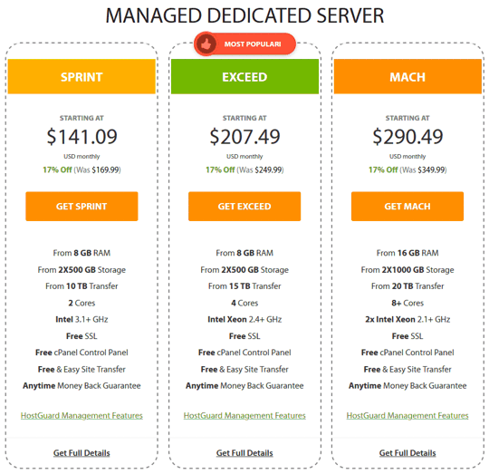 A2 Hosting Managed Dedicated Server Plans and Pricing