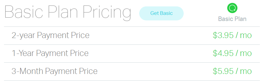 WinHost Basic Plan Pricing