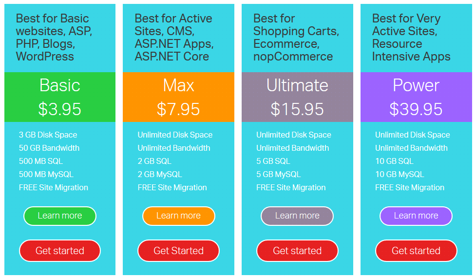 WinHost Plans and Pricing