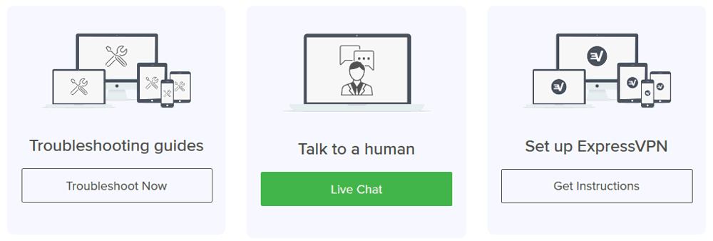 ExpressVPN Customer Support