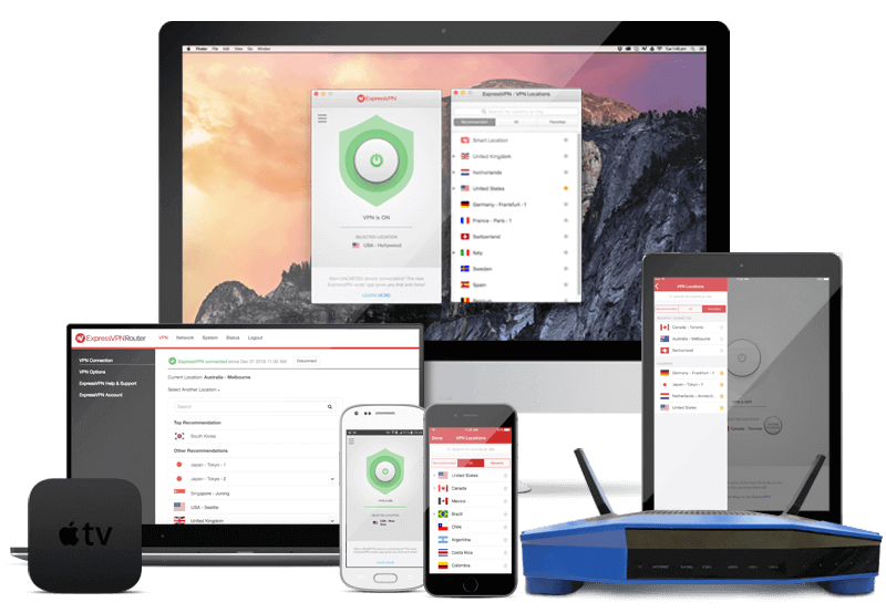 ExpressVPN Platforms