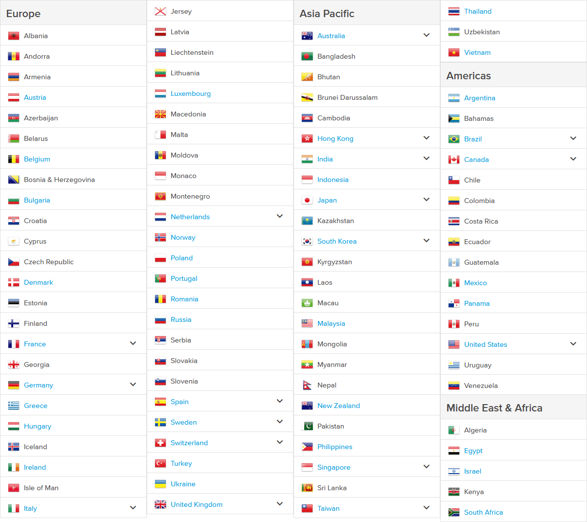 ExpressVPN Server Locations