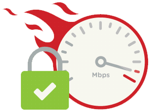 ExpressVPN Speed