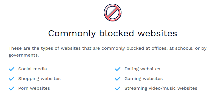 Commonly Blocked Websites