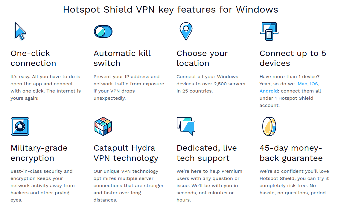 Hotspot Shield Key Features