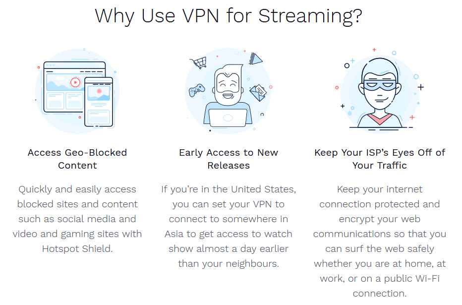 Hotspot Shield - Why Use VPN For Streaming