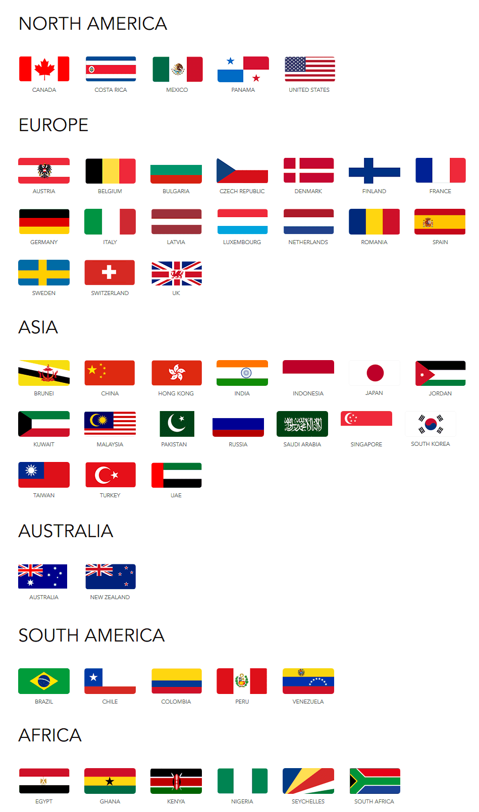 Ivacy VPN Server Locations