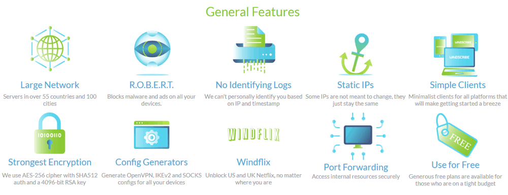 WindScribe General Features