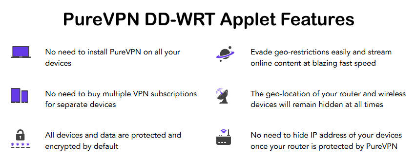 PureVPN DD-WRT Applet Features