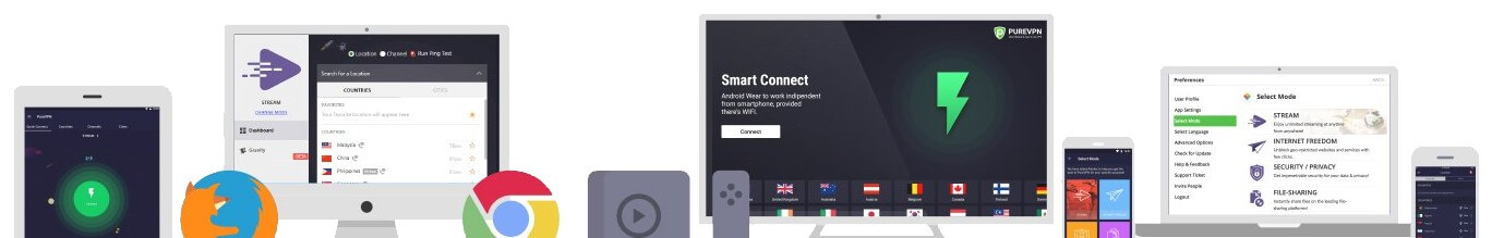 PureVPN Devices And Extensions
