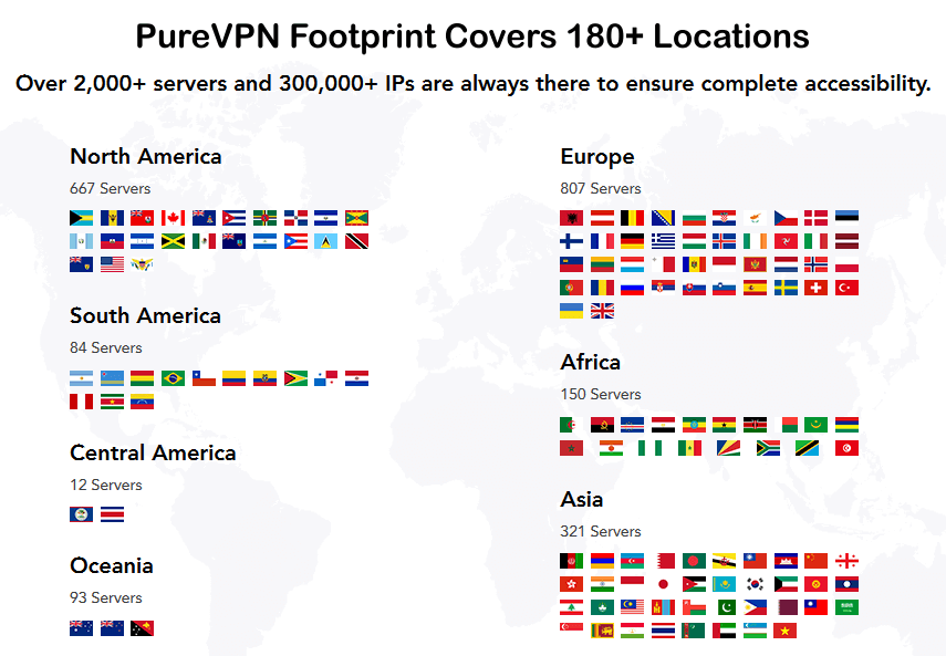 PureVPN Number of Servers And Locations in Each Continent