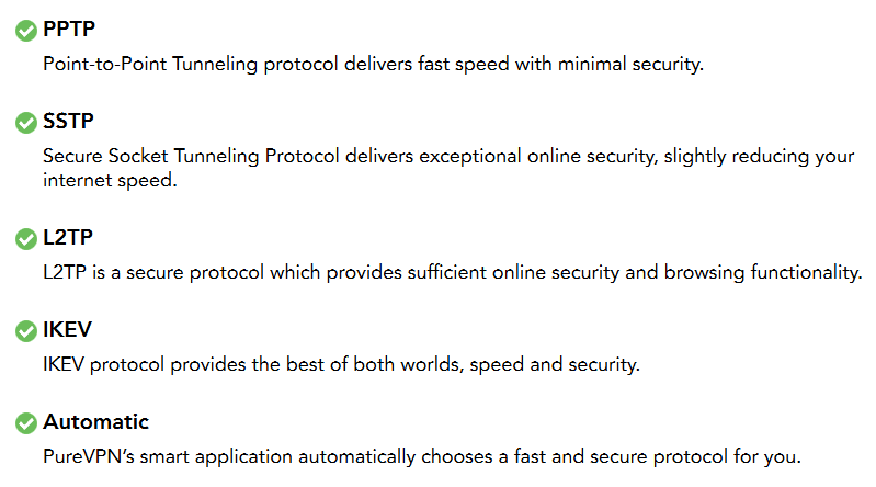 PureVPN Supported Protocols With Description