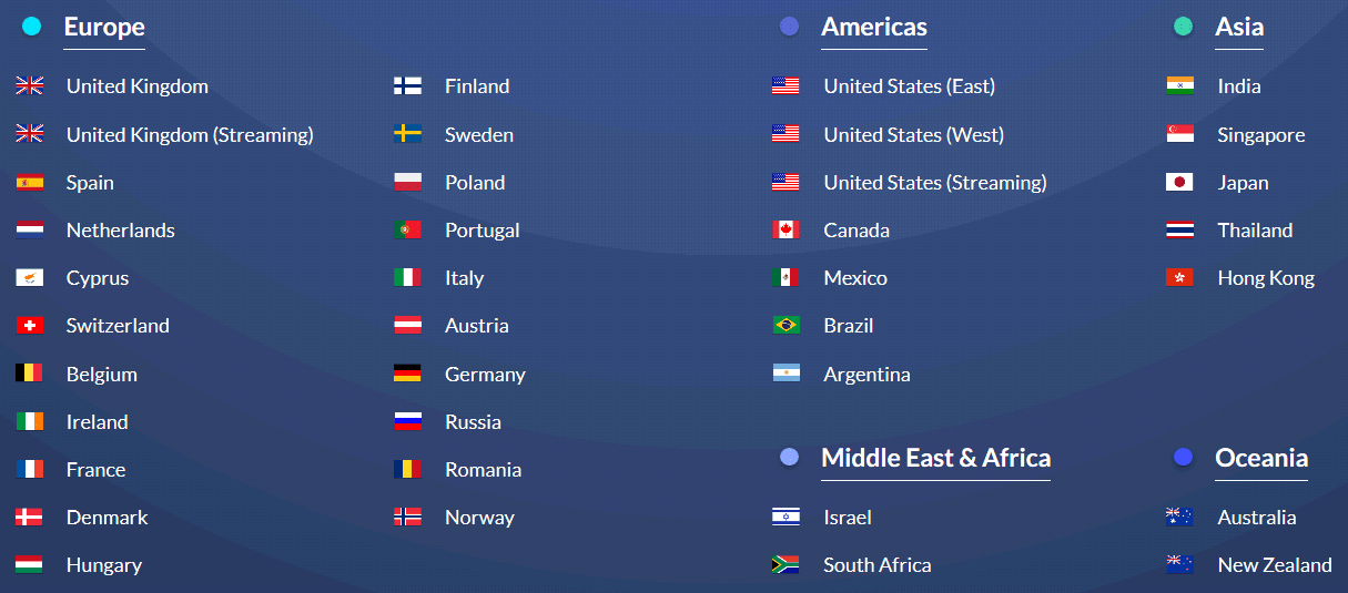 SaferVPN Locations