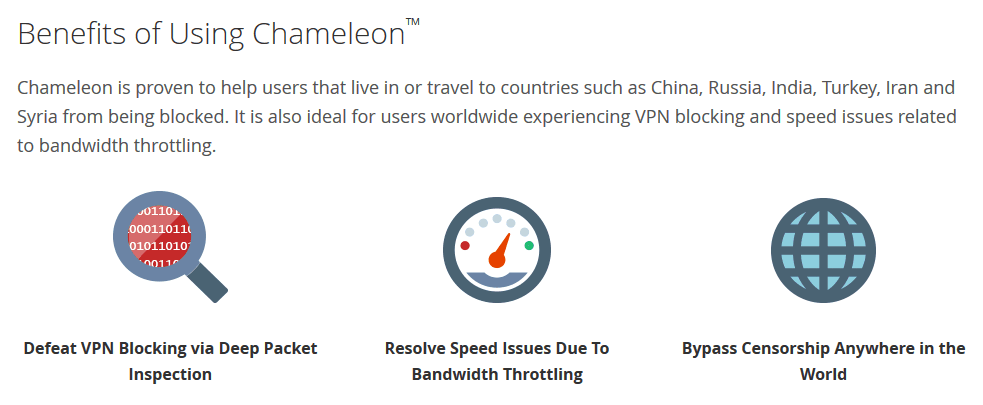 VyprVPN Chameleon Technology Benefits