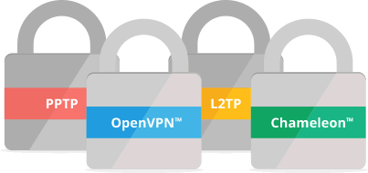 VyprVPN Protocols On Locks