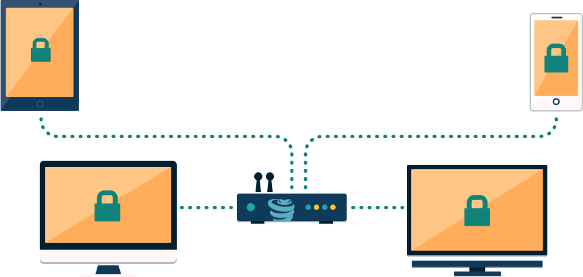 VyprVPN Router Diagram