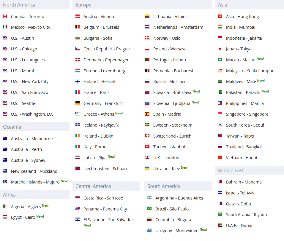 VyprVPN Server Locations