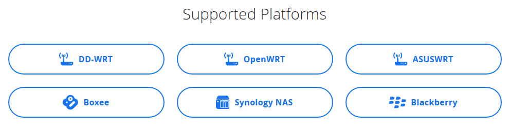 VyprVPN Platforms