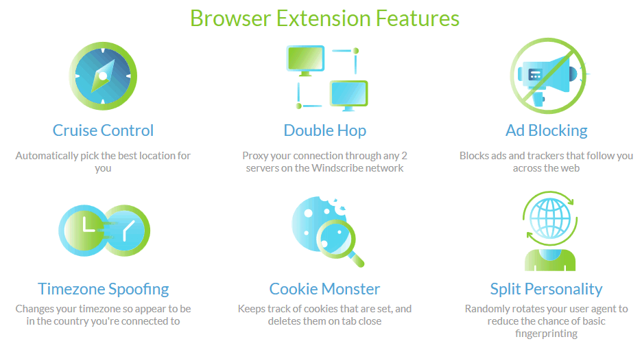 WindScribe Browser Extension Features