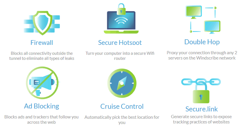 WindScribe Features