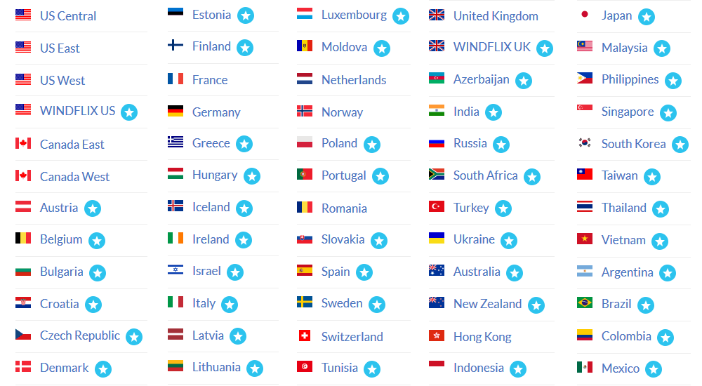 WindScribe Server Locations